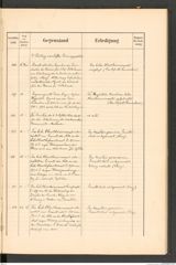 k.k. naturhistorisches Hofmuseum, Protokollbuch Intendanzakten 1901, Seite 19